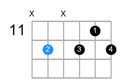 A7b9(no3) Chord